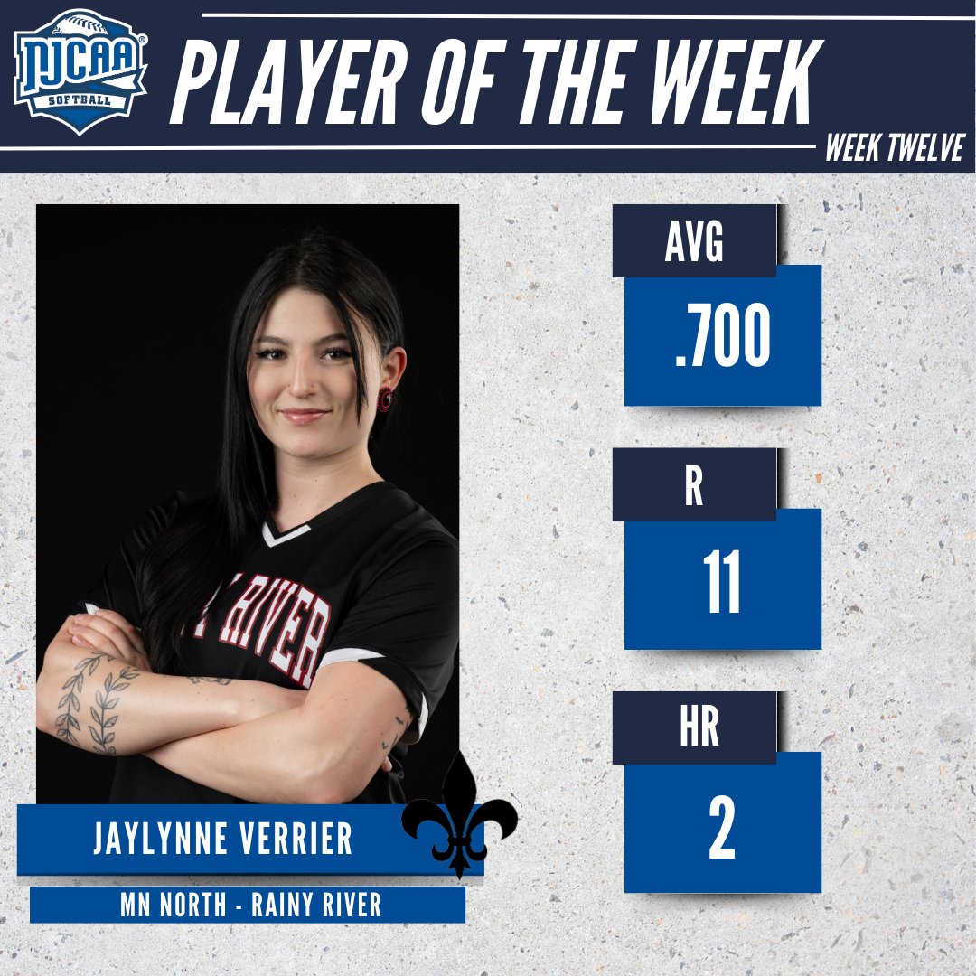 NJCAA Players of the Week - April 16-22: MNC - Rainy's Verrier