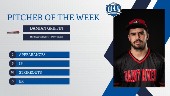 NJCAA Players of the Week - March 11 - 18